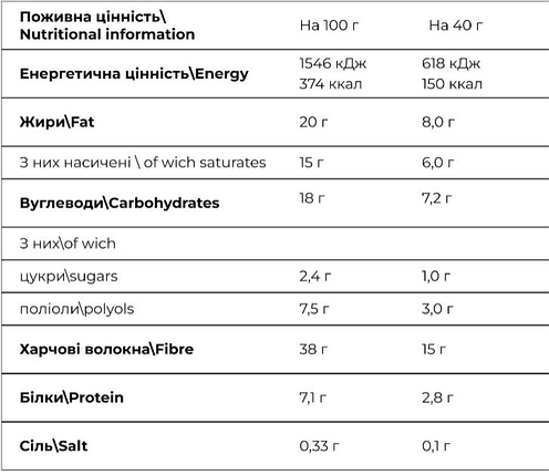 Батончик FitWin Coco Caramel 40 g (Pineapple), фото 3