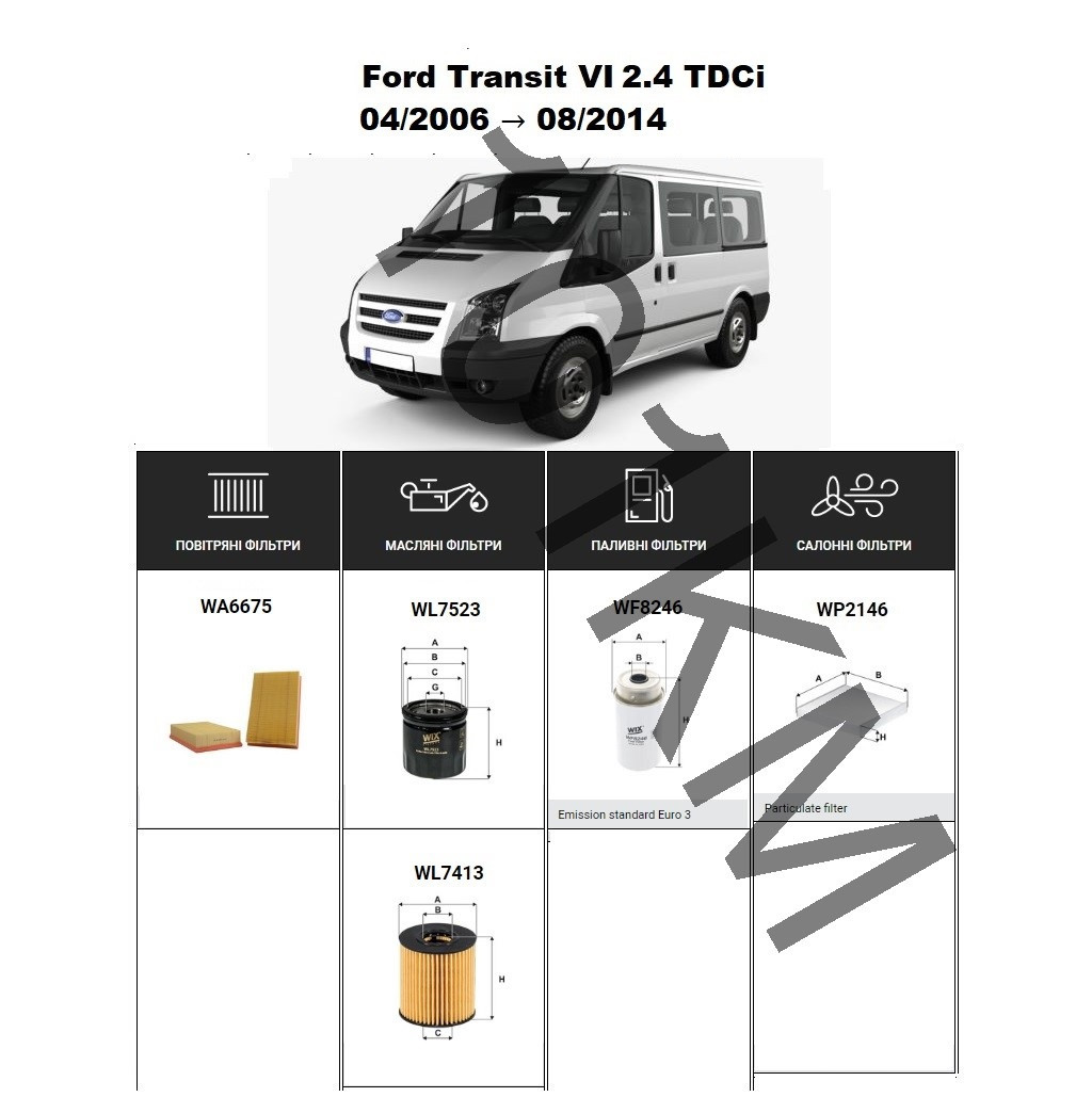 Комплект фільтрів Ford Transit VI 2.4 TDCi (2006-2014) WIX