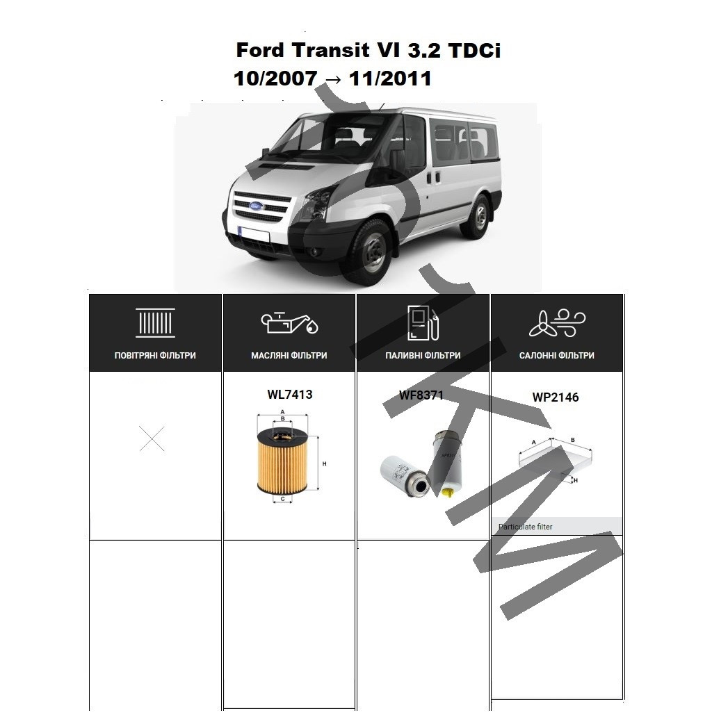 Комплект фільтрів Ford Transit VI 3.2 TDCi (2007-2011) WIX