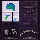 ⇒ Simgot EA1000 Fermat - це дводрайверні навушники, з динамічним та планарним випромінювачами (1DD+1PR), фото 7
