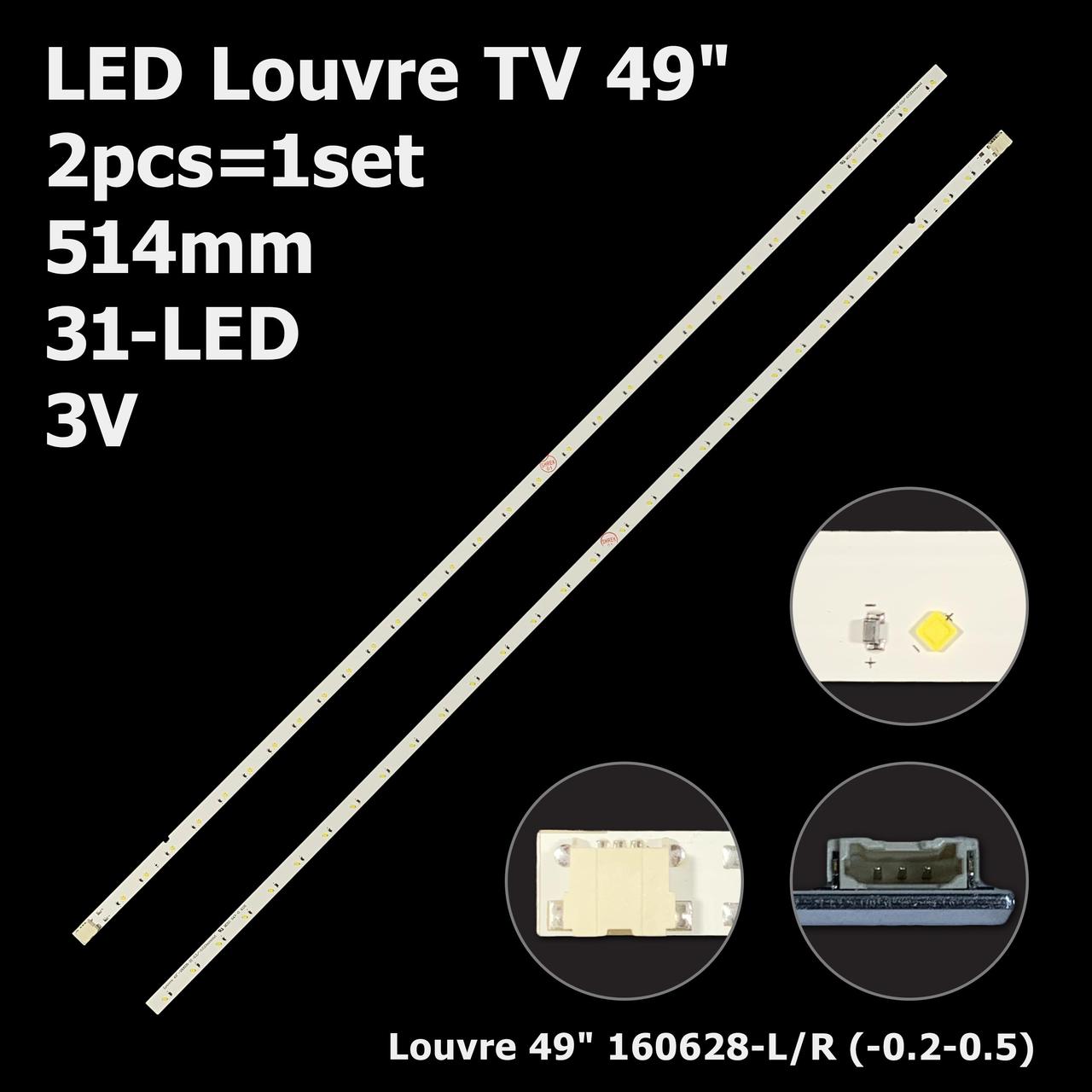 LED підсвітка 49" Samsung UE49K5179SS 1 планка, фото 1