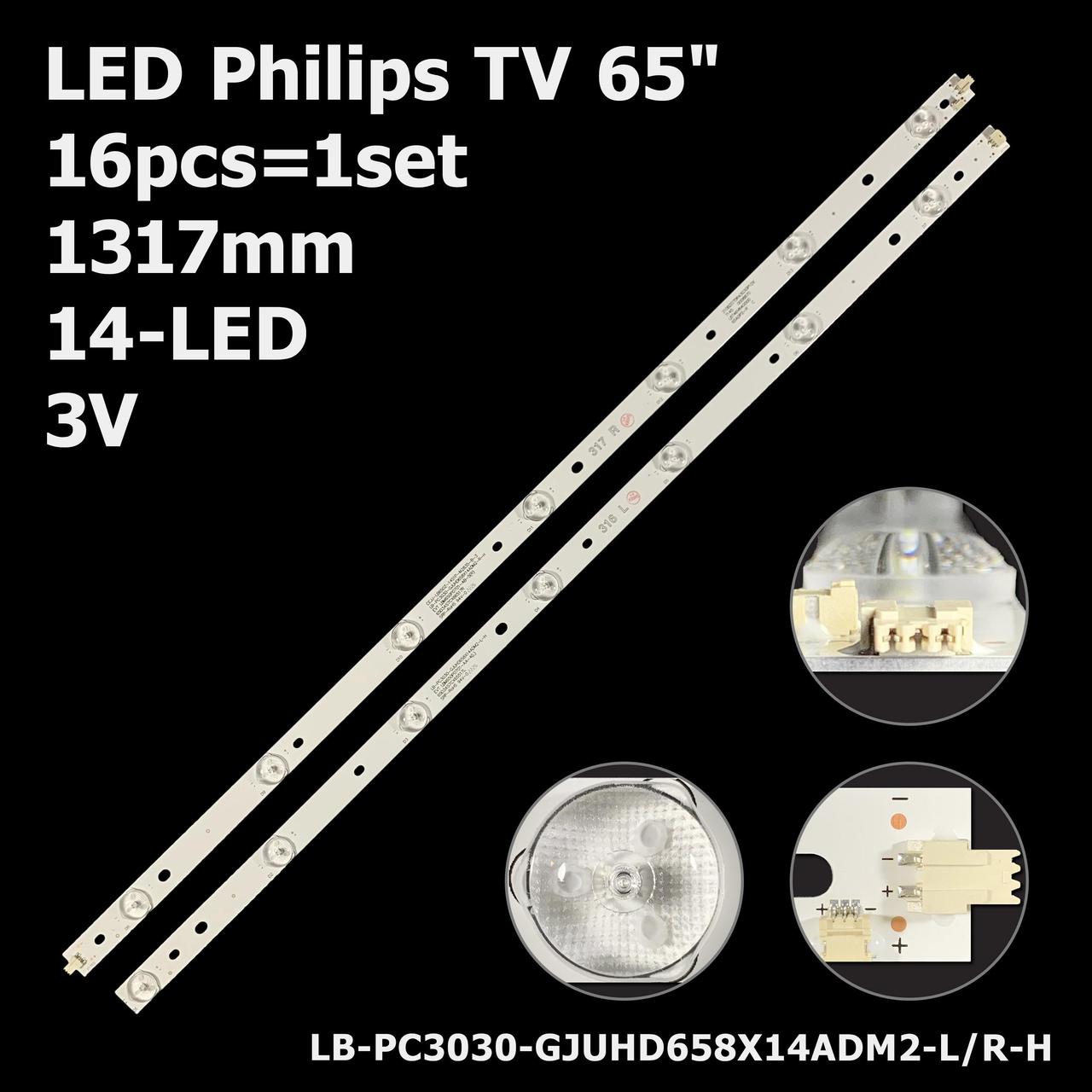 LED підсвітка 65" Philips 5PUF6071/T3
