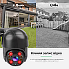 Камера відеоспостереження monitor 360 (A8), фото 3