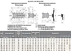 Перемикач навантаження ETI LBS400 3p CO "1-0-2" 400А (4661552), фото 3