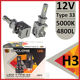 Світлодіодні LED-лампи для авто H3 12 V Type 33 5000 K 4800L радіатор