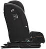 Автокресло Joie i-Plenti Signature, фото 6