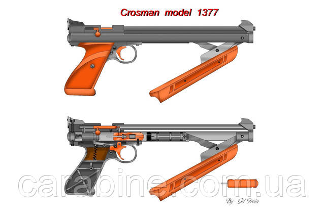 Система накачки crosman american classic 1377