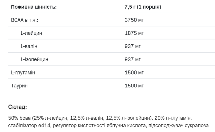 Бцаа AllNutrition BCAA MAX SUPPORT 1000 г ( різні смаки ), фото 3