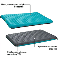 Двоспальний Надувний Матрац Uquip Betty Double Petrol/Grey (243108) Німеччина, фото 5