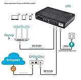 Безперебійник UPS ДБЖ 18 W DC1018P для WI-Fi роутера 12V/9V/5V 10400 mAh, фото 3