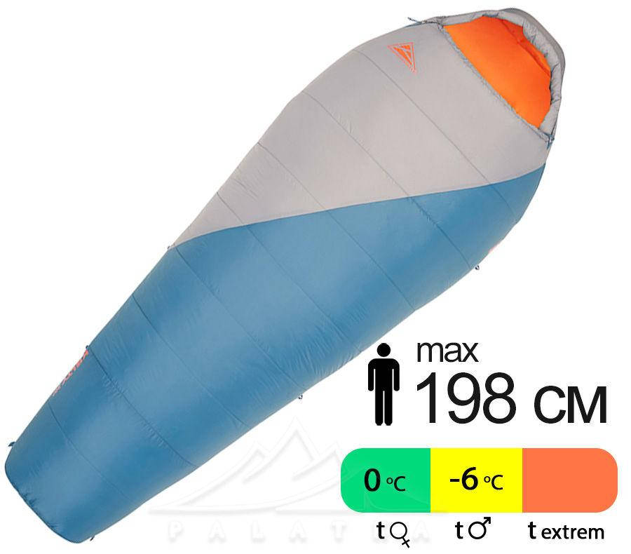 

Спальник Kelty Cosmic Synthetic 20 Regular (0/ -6 / -12), Зелёный
