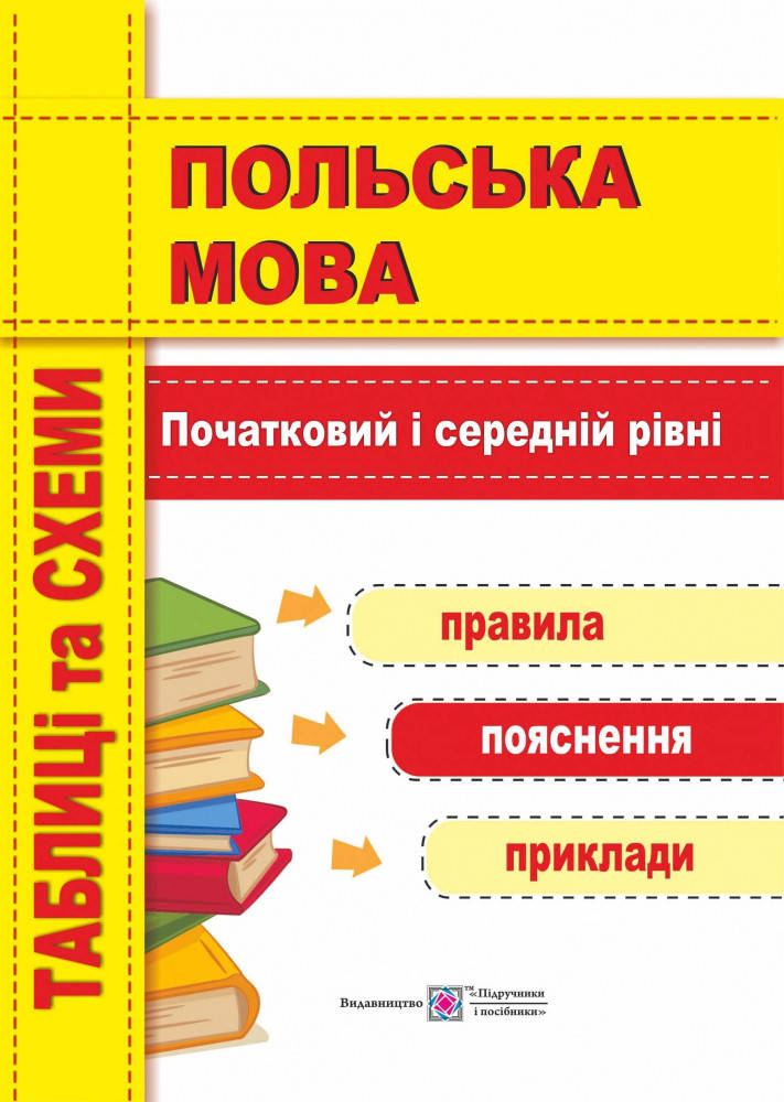 

Польська мова. Схеми і таблиці. Початковий та середній рівні.