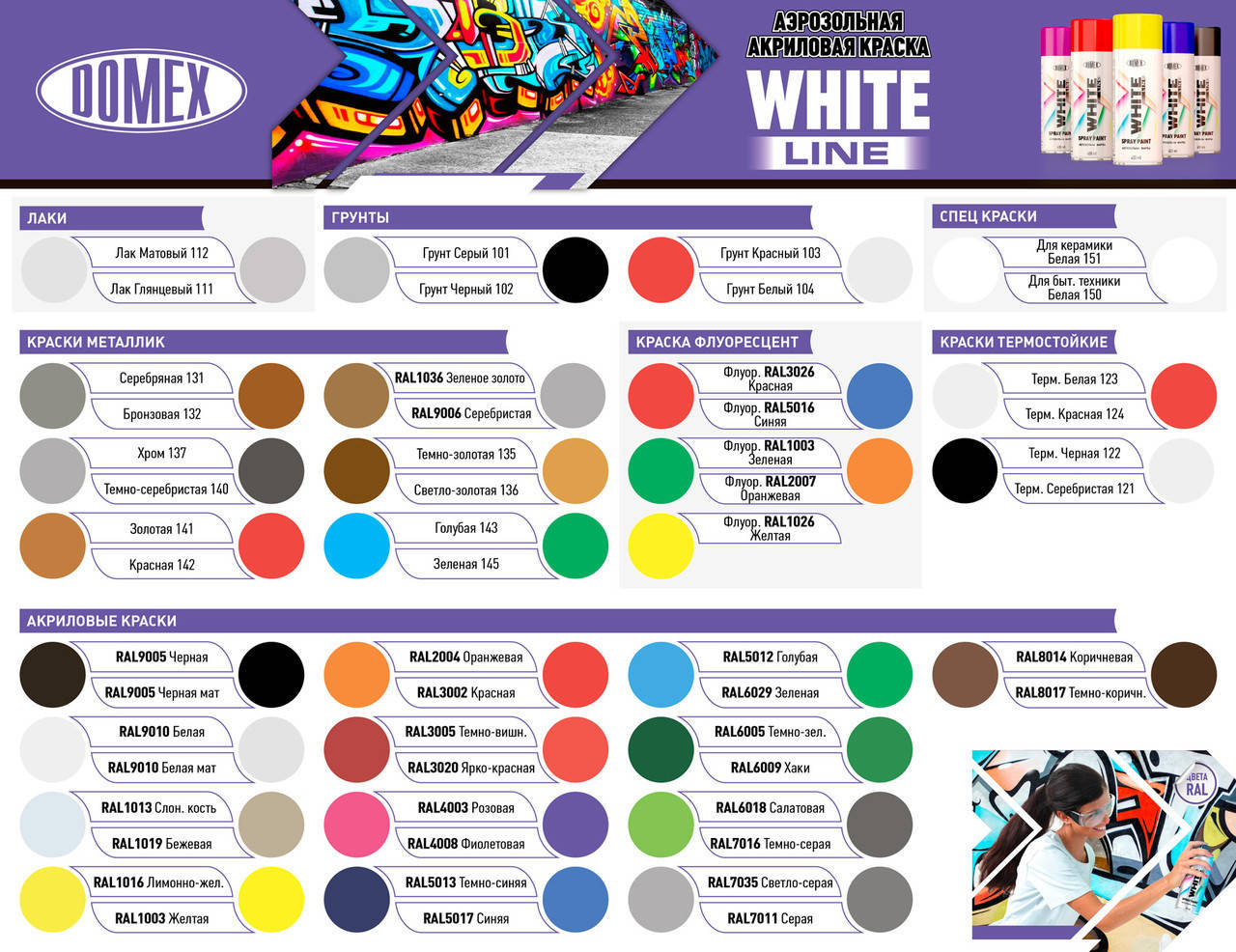 

Аэрозольная акриловая краска White Line 400мл Лак глянцевый 111