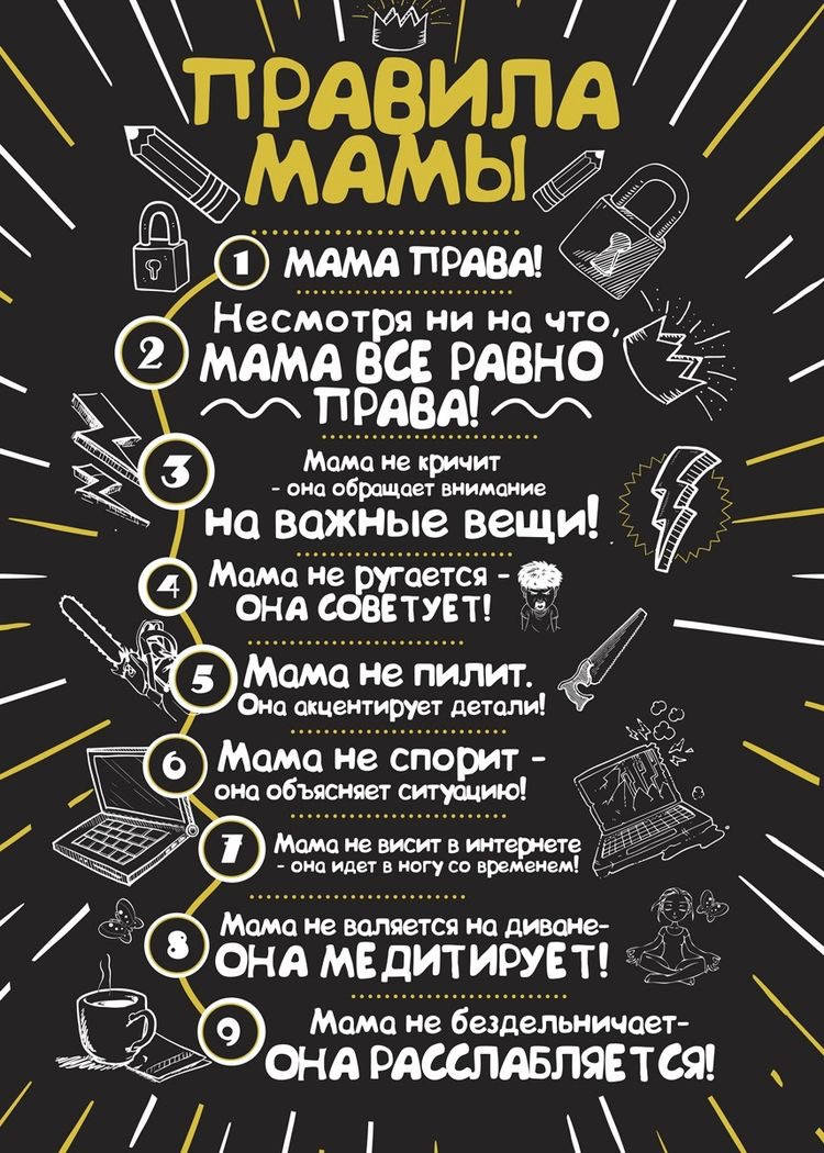 

Правила Папы, Мамы, дома.