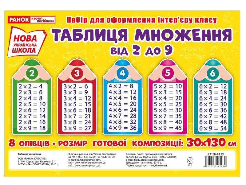 

Набор карт Таблица Умножения (Укр.) Карандаши – 8 шт, 6+ НУШ