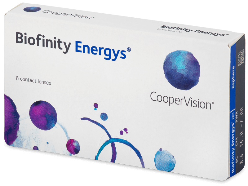 

Biofinity Energys (6 шт. Контактные линзы)