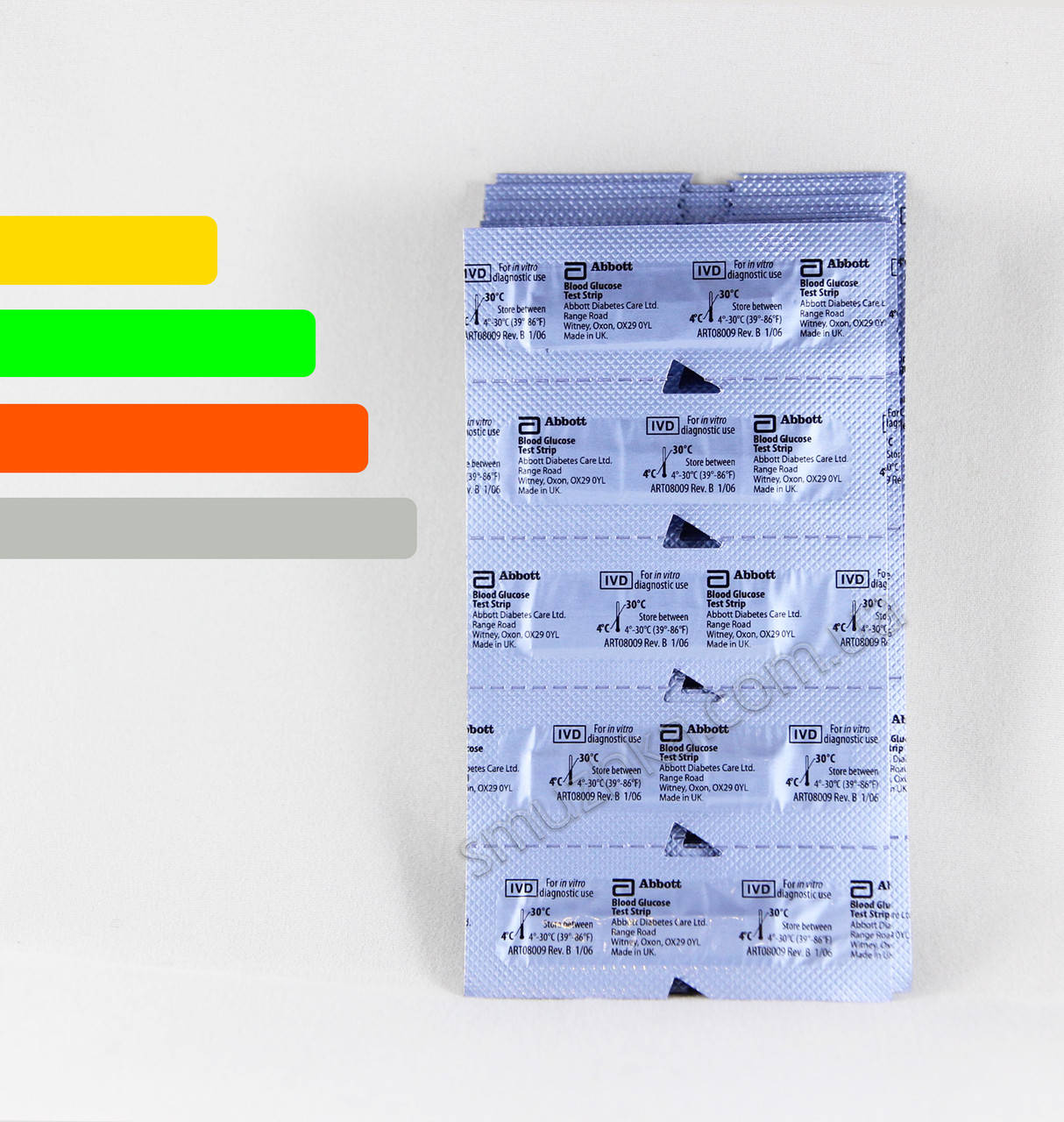 

Тест полоски Freestyle Optium​ #25 - Фристайл Оптиум