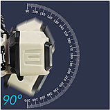 Налобний ліхтарик RIAS HX-816S 2xCOB (біле+червоне світло) акумуляторний 1x18650 Type-C (7_00815), фото 4