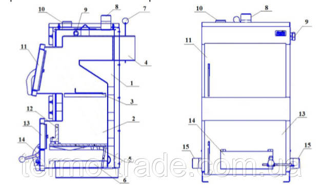 Котел колви КТК