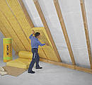 Утеплювачі для стін. Різновиди утеплювачів.