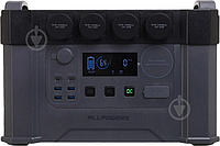 Зарядна станція Allpowers S2000 (1500 Вт·год)