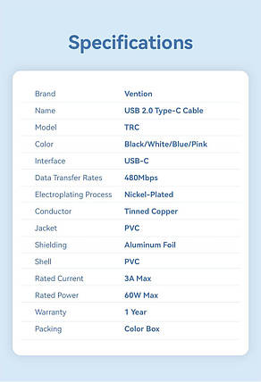Кабель Type-C-Type-C Vention TPE PVC Round PD 60W 3A 480Mbps 1m Blue (TRCSF), фото 2