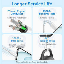 Кабель Type-C-Type-C Vention TPE PVC Round PD 60W 3A 480Mbps 1m Blue (TRCSF), фото 4