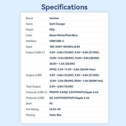 Адаптер мережевий 1 USB 1Type-C Vention (C+A) GaN III PD 30W QC 3.0 3 A Black (FEQB0-EU), фото 2
