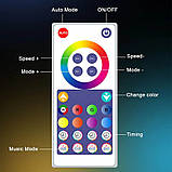 Настільна LED лампа RGB 5V Panel 1 Bluetooth dual pack USB interface with app, фото 5