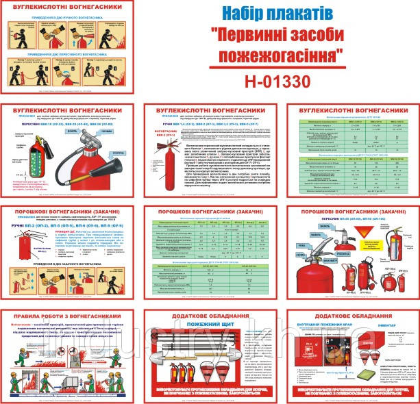 "Первинні засоби пожежогасіння" (10 плакатів, ф. А3)