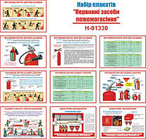 "Первинні засоби пожежогасіння" (10 плакатів, ф. А3)