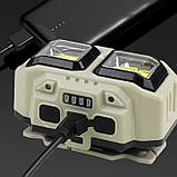 Налобний ліхтарик RIAS HX-816S 2xCOB (біле+червоне світло) акумуляторний 1x18650 Type-C (7_00815), фото 3