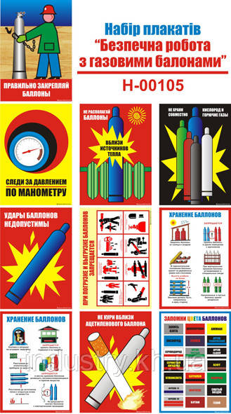 "Безопасная работа с газовыми баллонами" (10 плакатов, ф. А3)
