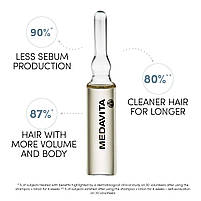 Лосьон себорегулюючий для шкіри голови Medavita REQUILIBRE Sebum-Balancing Scalp Lotion, фото 4