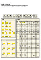 RDW 1604MO RX2000S (сталь, нерж.сталь, чавун) Пластина фрезерна, фото 4