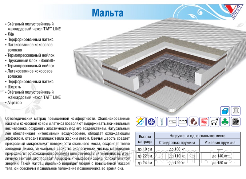 Ортопедичний матрац Мальта