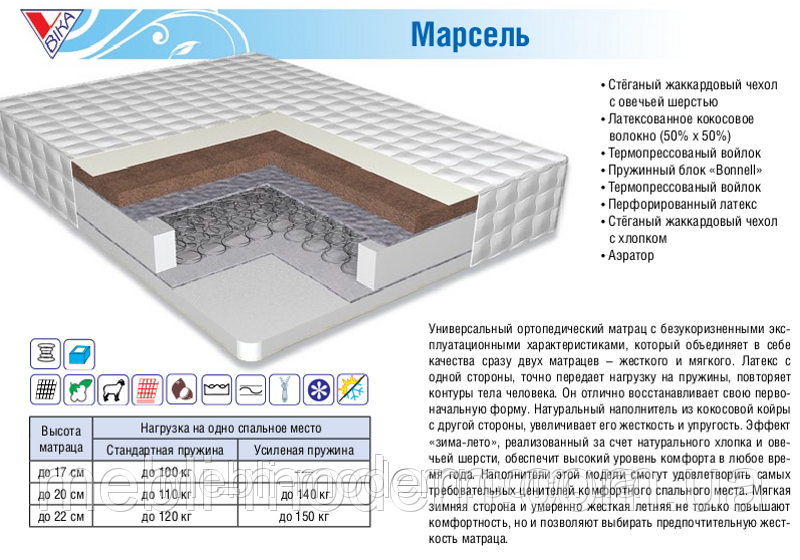 Ортопедичний матрац Марсель 