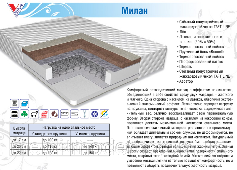 Ортопедичний матрац Мілан