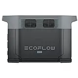 EcoFlow Delta 2 Maх professional 2400 Вт (2048 Вт/час) Европа, фото 6