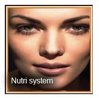 Живлення шкіри Nutri System