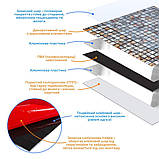 Самоклеюча алюмінієва плитка 300х300х3мм Сірий квадратик SW-00001926, фото 2