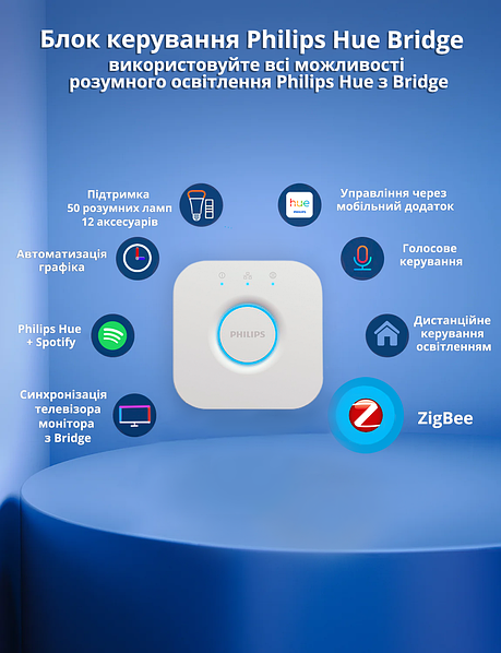 Стартовий комплект Philips Hue GU10 White and Color 350лм 3шт. + Hue Bridge + Smart Button, Apple HomeKit Стартовий комплект Philips Hue GU10 White and Color 350лм 3шт. + Hue Bridge + Smart Button, Apple HomeKit