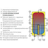 Водонагрівач OKHE 100, фото 3