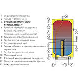 Водонагрівач OKHE 160 SMART, фото 4