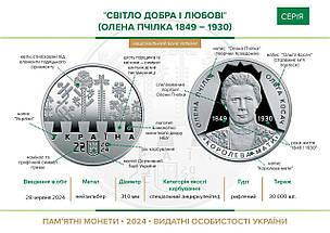Монета НБУ "Світло добра і любові (Олена Пчілка 1849 – 1930)", фото 4