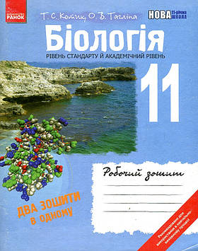 Котик Т.С. Біологія. 11 клас. Робочий зошит+ лаб і практ роботи 2011(рівень стандарту,академічний рівень)