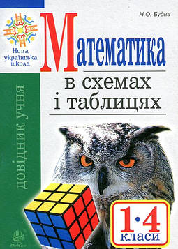 Математика в схемах і таблицях. Довідник учнів 1-4 класів. НУШ
