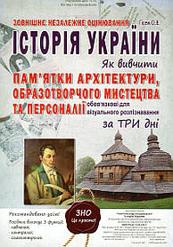 Інші посібники для випускників та абітурієнтів
