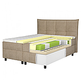 Спальна система ERICA 160х200, фото 3