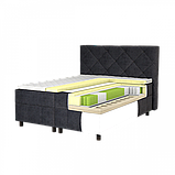 Спальна система Dorothy 160X200, фото 3